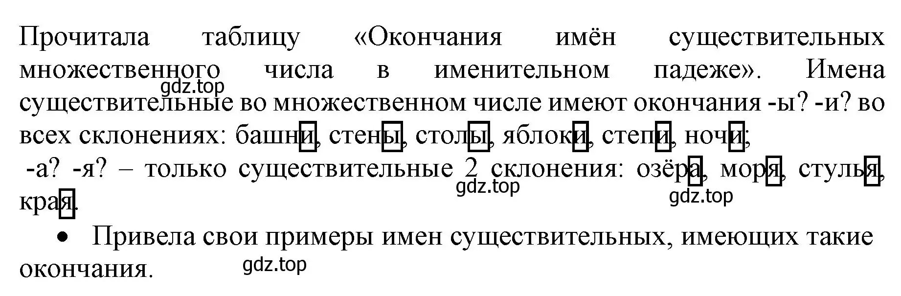 Решение номер 255 (страница 131) гдз по русскому языку 4 класс Канакина, Горецкий, учебник 1 часть