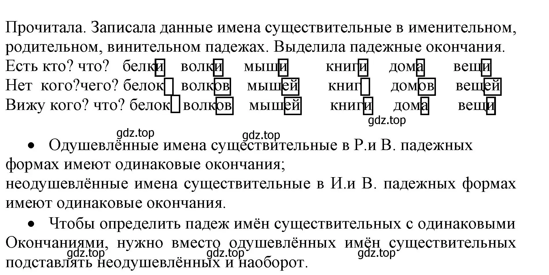 Решение номер 267 (страница 137) гдз по русскому языку 4 класс Канакина, Горецкий, учебник 1 часть