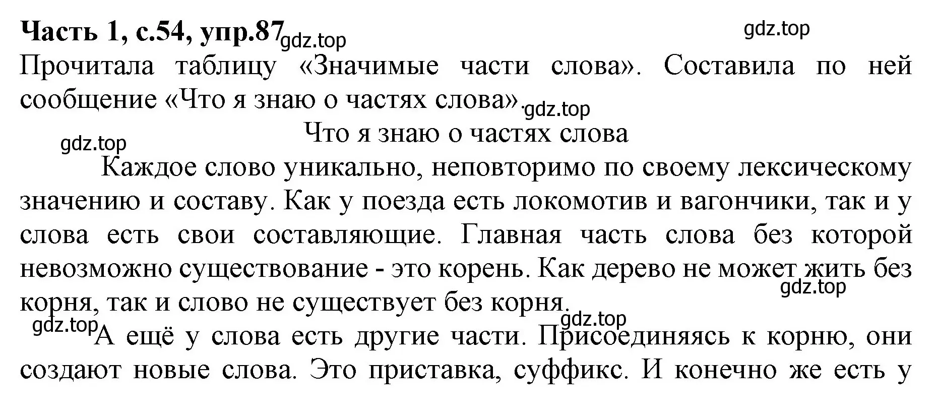 Решение номер 87 (страница 54) гдз по русскому языку 4 класс Канакина, Горецкий, учебник 1 часть