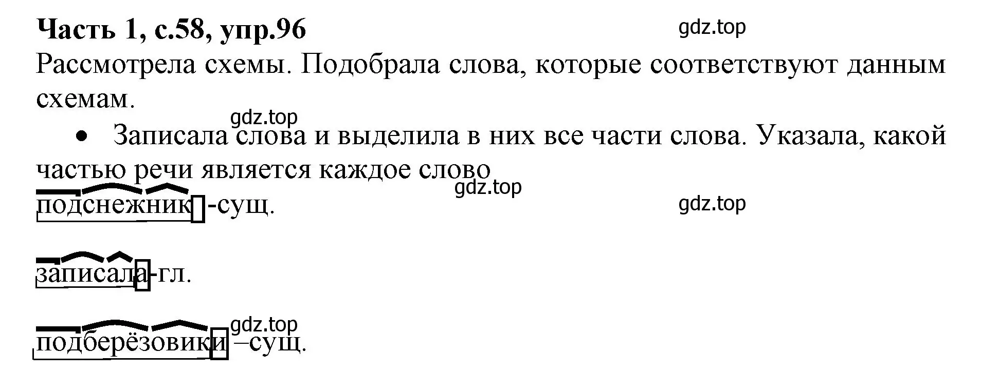 Решение номер 96 (страница 58) гдз по русскому языку 4 класс Канакина, Горецкий, учебник 1 часть