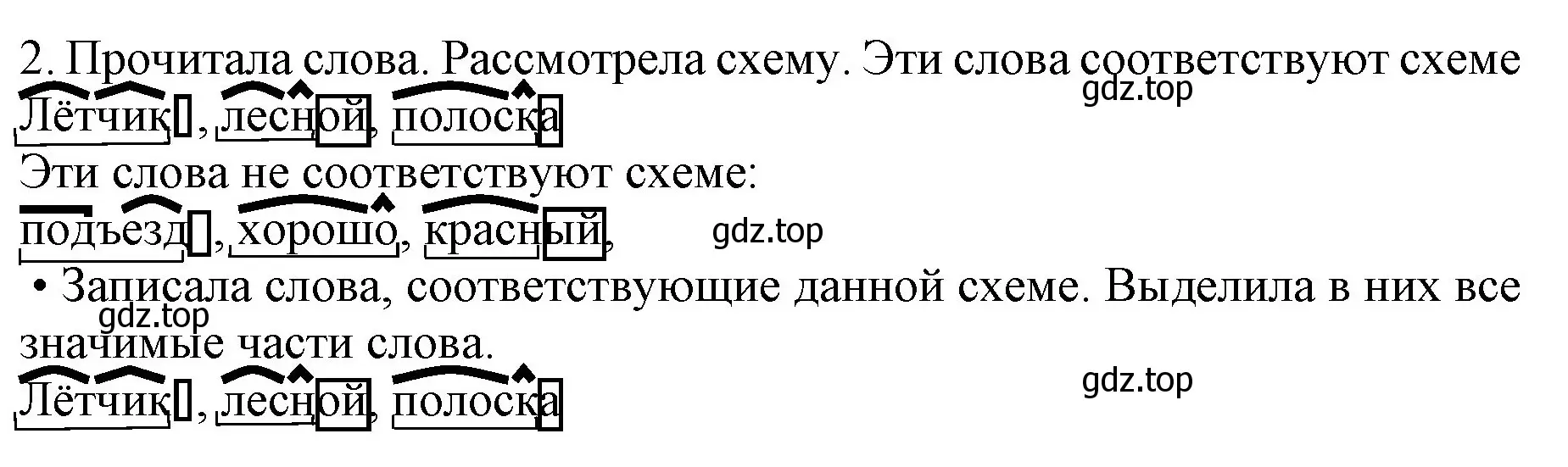 Решение номер 2 (страница 78) гдз по русскому языку 4 класс Канакина, Горецкий, учебник 1 часть