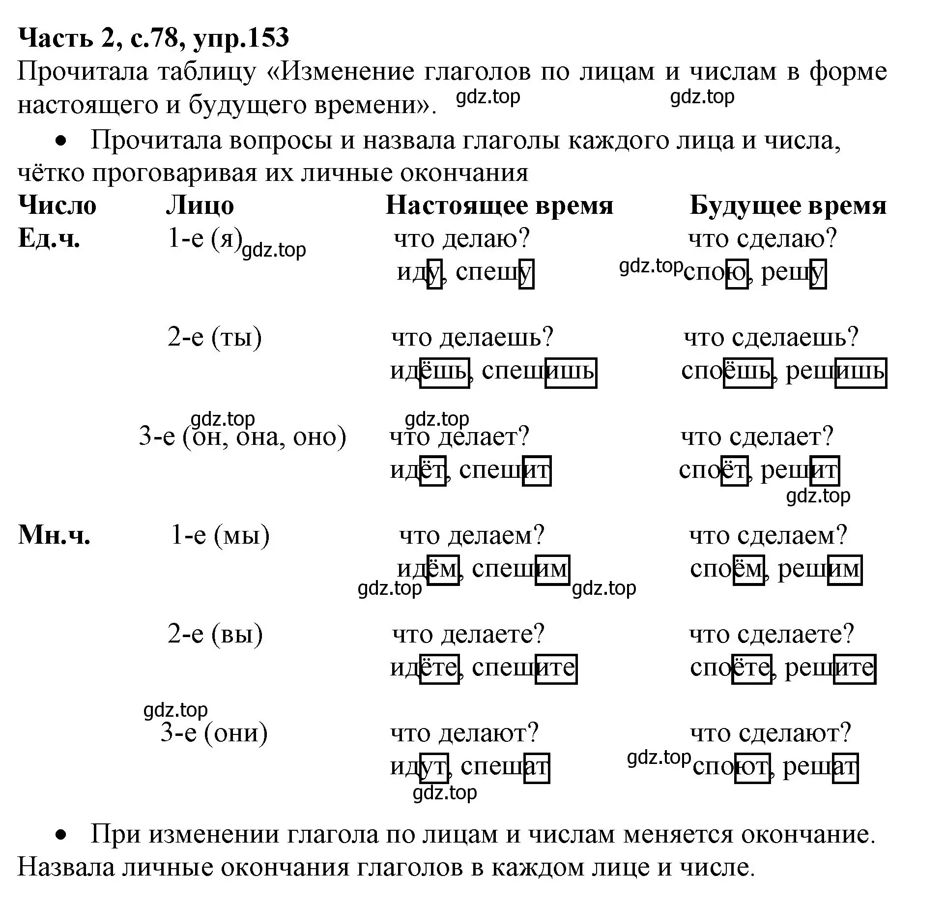 Решение номер 153 (страница 78) гдз по русскому языку 4 класс Канакина, Горецкий, учебник 2 часть