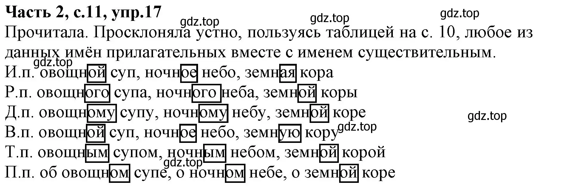 Решение номер 17 (страница 11) гдз по русскому языку 4 класс Канакина, Горецкий, учебник 2 часть