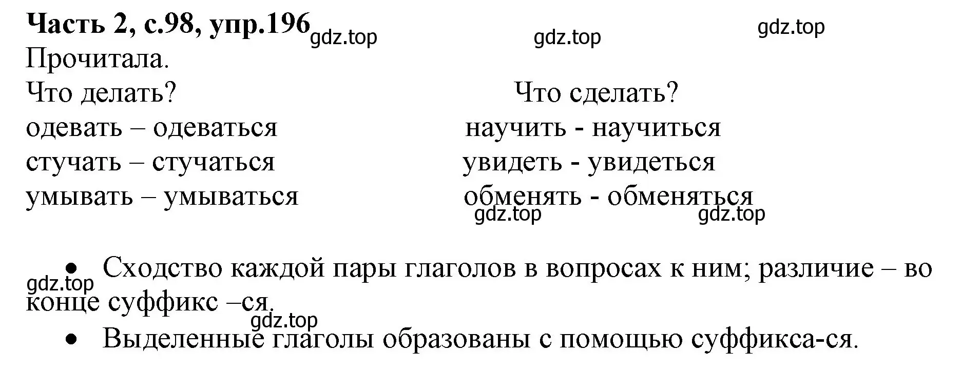 Решение номер 196 (страница 98) гдз по русскому языку 4 класс Канакина, Горецкий, учебник 2 часть