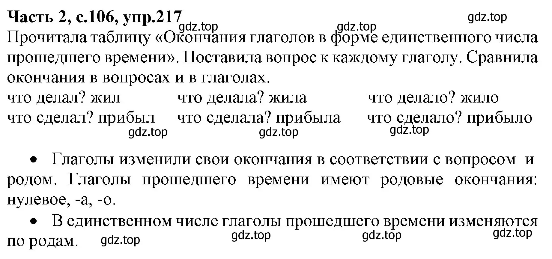 Решение номер 217 (страница 106) гдз по русскому языку 4 класс Канакина, Горецкий, учебник 2 часть