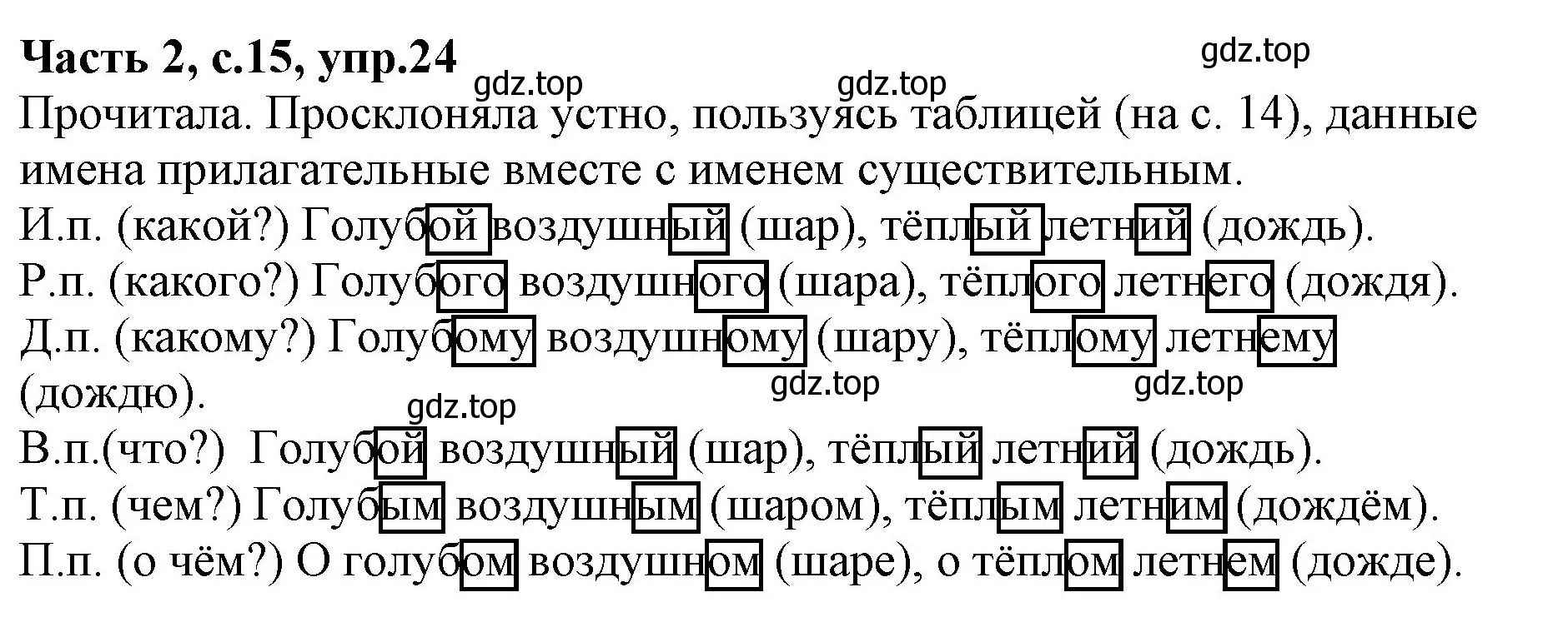 Решение номер 24 (страница 15) гдз по русскому языку 4 класс Канакина, Горецкий, учебник 2 часть