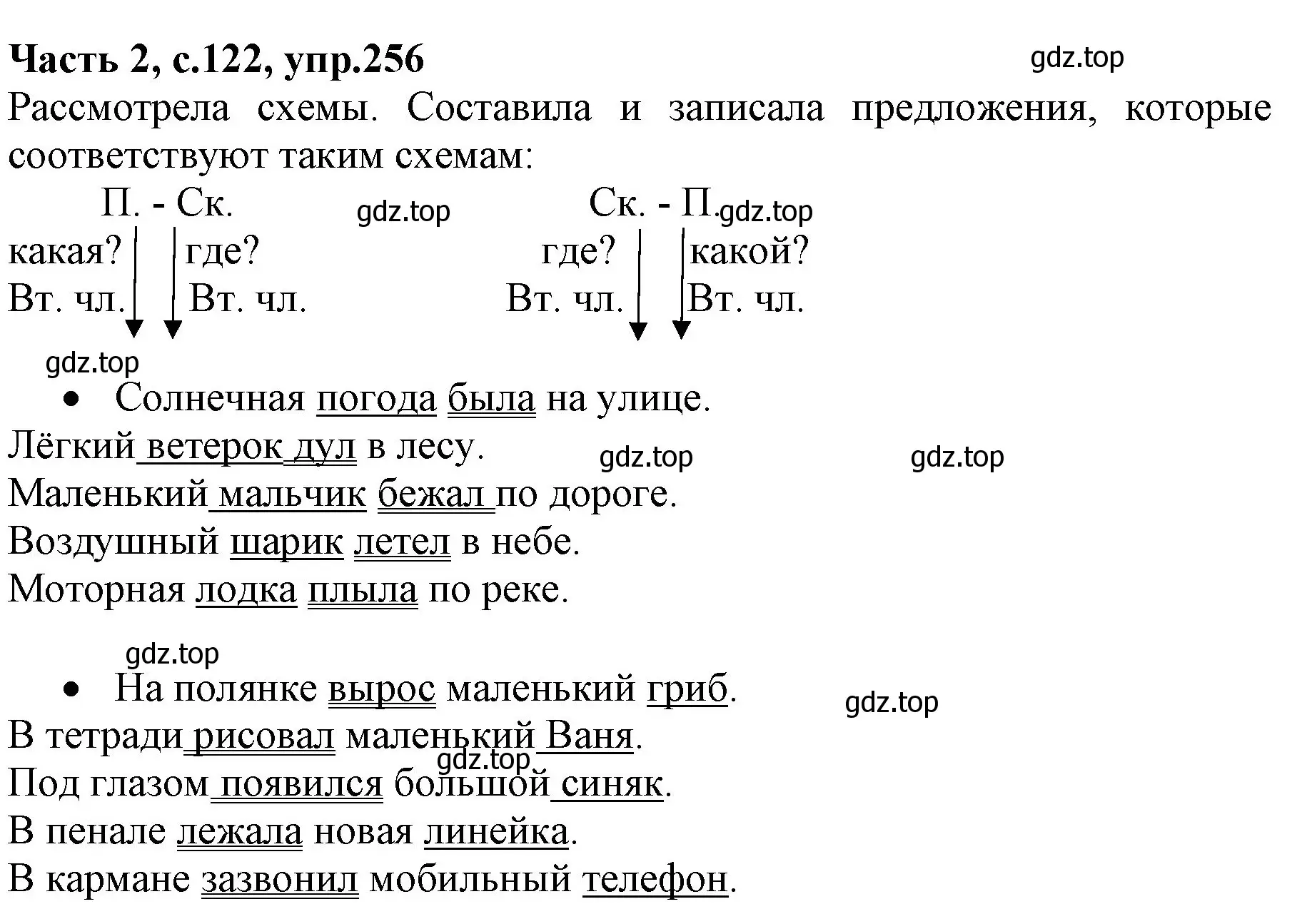 Решение номер 256 (страница 122) гдз по русскому языку 4 класс Канакина, Горецкий, учебник 2 часть