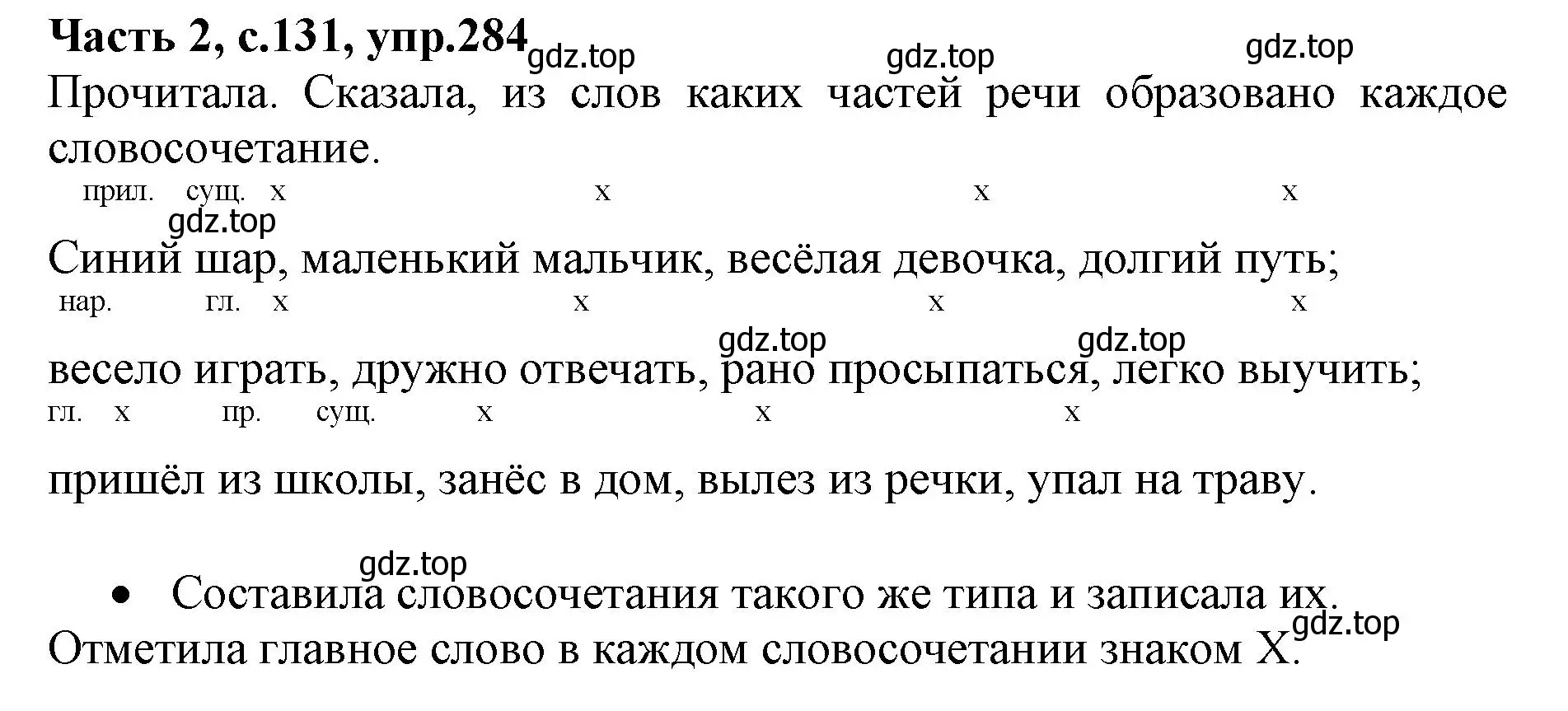 Решение номер 284 (страница 131) гдз по русскому языку 4 класс Канакина, Горецкий, учебник 2 часть