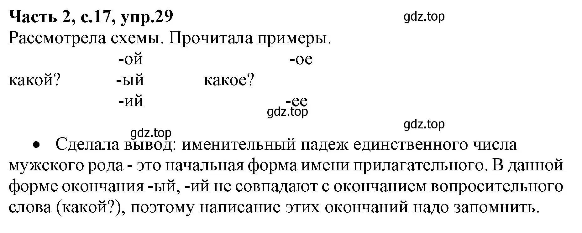 Решение номер 29 (страница 17) гдз по русскому языку 4 класс Канакина, Горецкий, учебник 2 часть