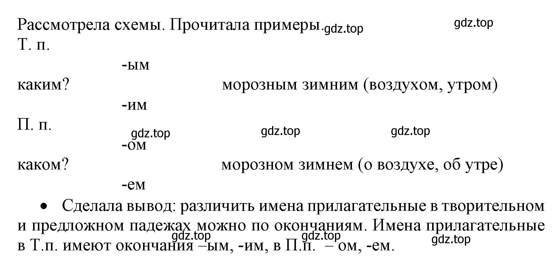 Решение номер 50 (страница 25) гдз по русскому языку 4 класс Канакина, Горецкий, учебник 2 часть