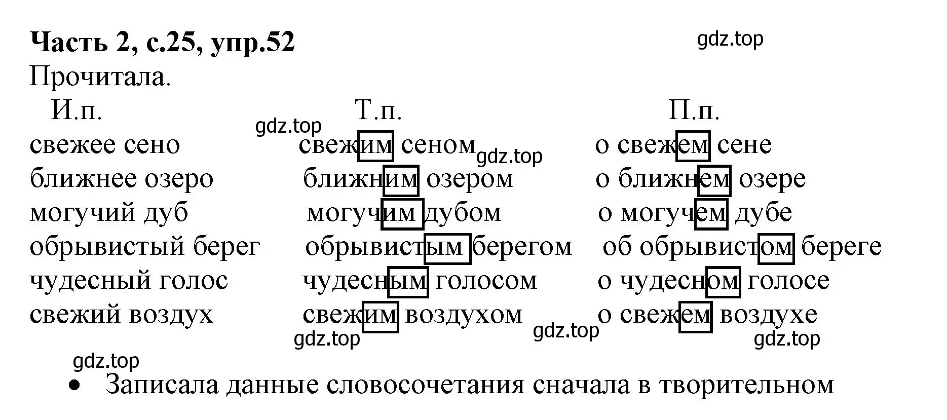 Решение номер 52 (страница 25) гдз по русскому языку 4 класс Канакина, Горецкий, учебник 2 часть