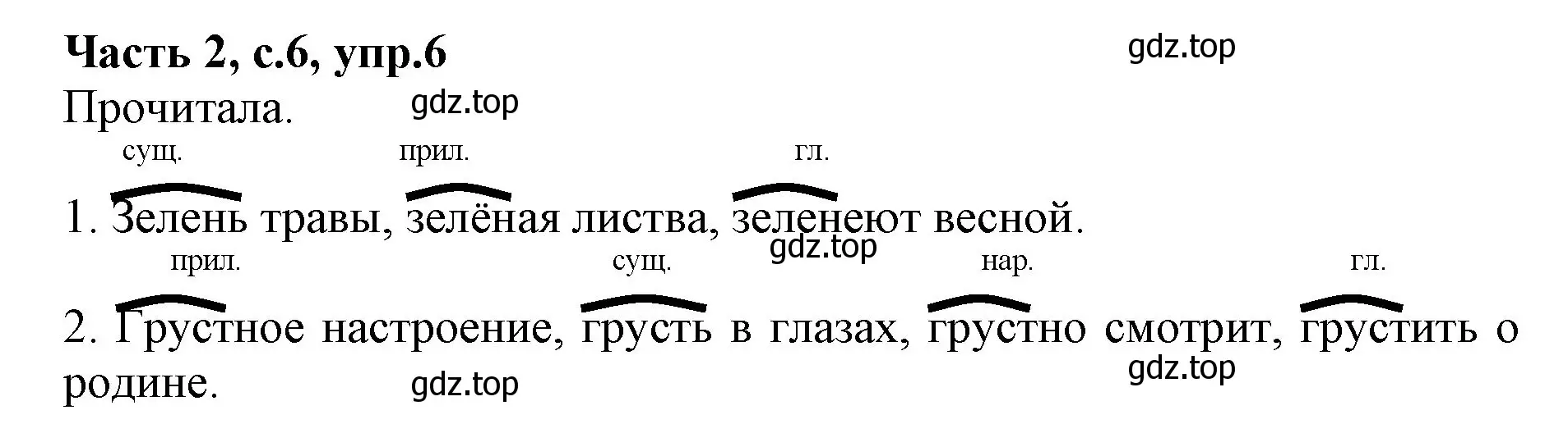 Решение номер 6 (страница 6) гдз по русскому языку 4 класс Канакина, Горецкий, учебник 2 часть