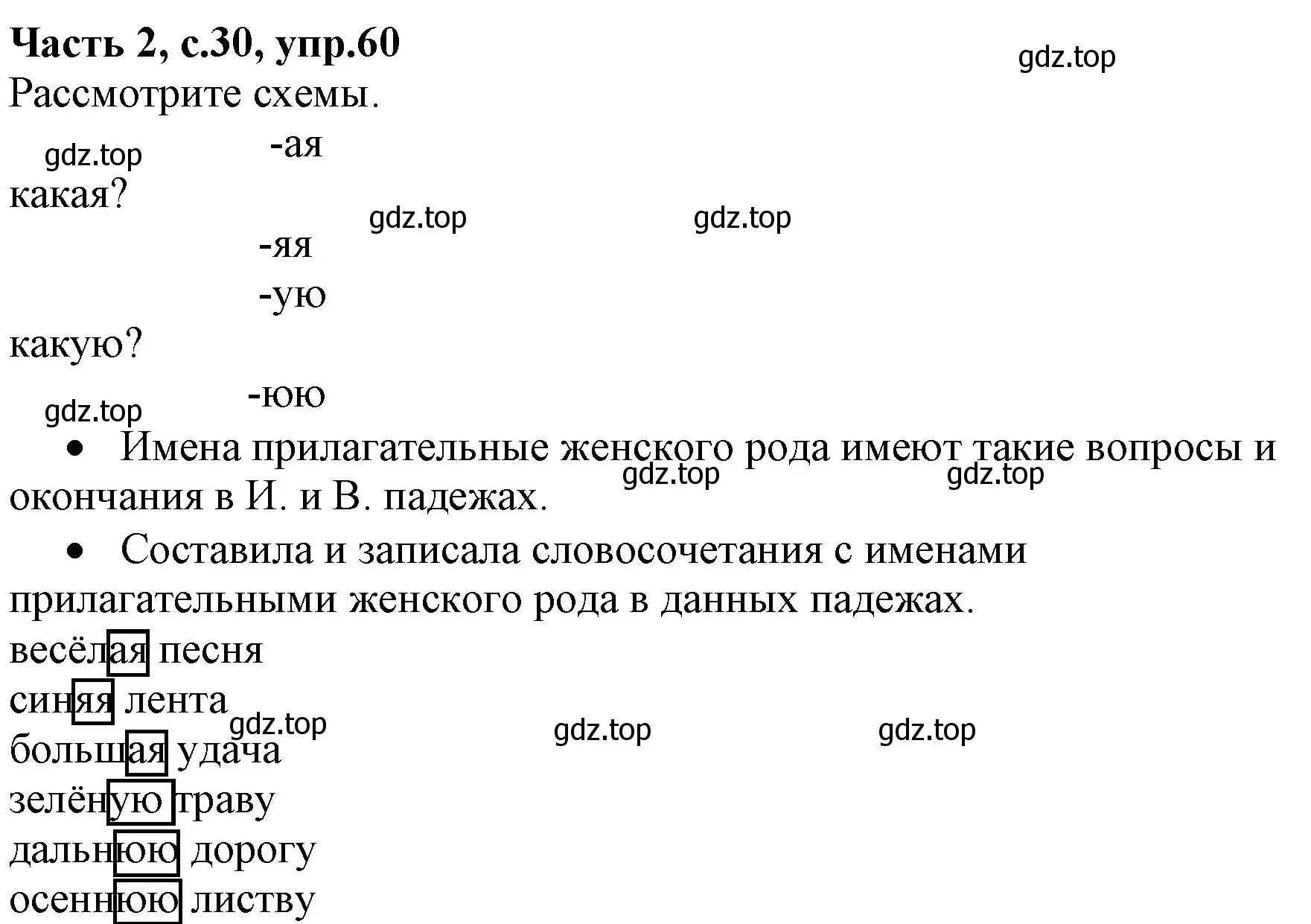 Решение номер 60 (страница 30) гдз по русскому языку 4 класс Канакина, Горецкий, учебник 2 часть