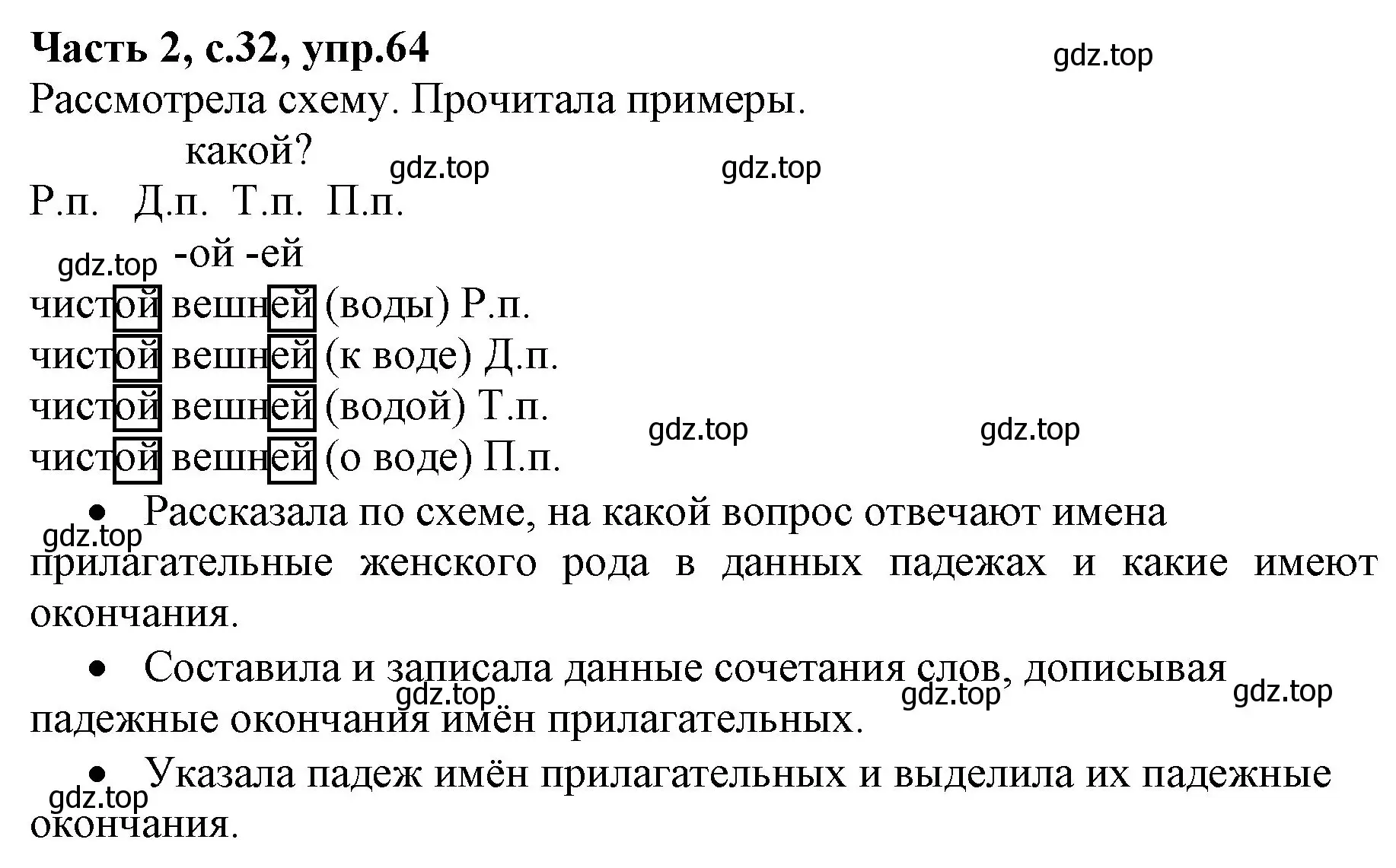 Решение номер 64 (страница 32) гдз по русскому языку 4 класс Канакина, Горецкий, учебник 2 часть