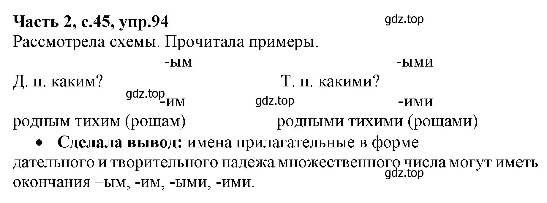 Решение номер 94 (страница 45) гдз по русскому языку 4 класс Канакина, Горецкий, учебник 2 часть