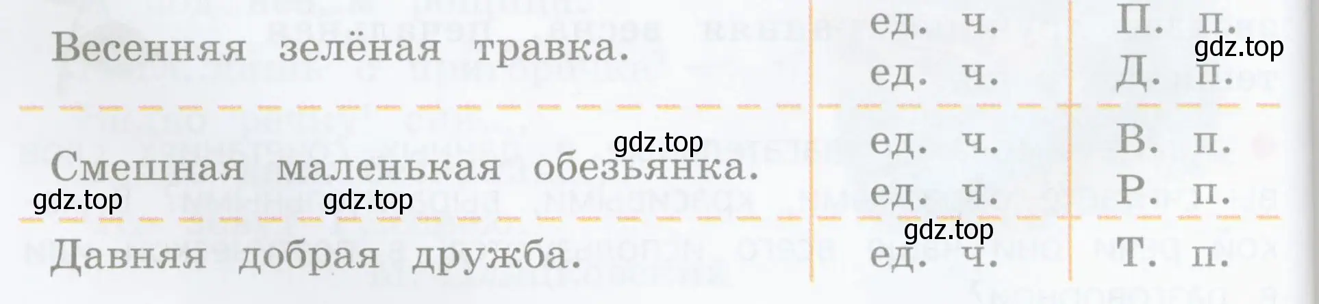 Указать над именами прилагательными падеж и выделить их окончания