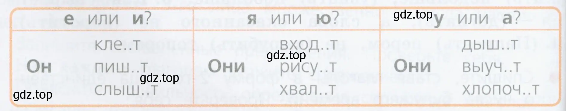 Что надо сделать, чтобы правильно написать безударные личные окончания данных в таблице глаголов?