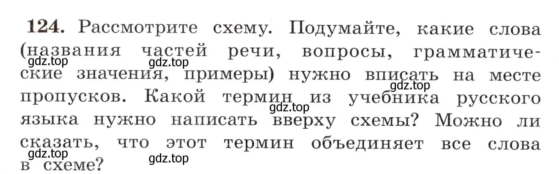 Условие номер 124 (страница 76) гдз по русскому языку 4 класс Климанова, Бабушкина, рабочая тетрадь 1 часть