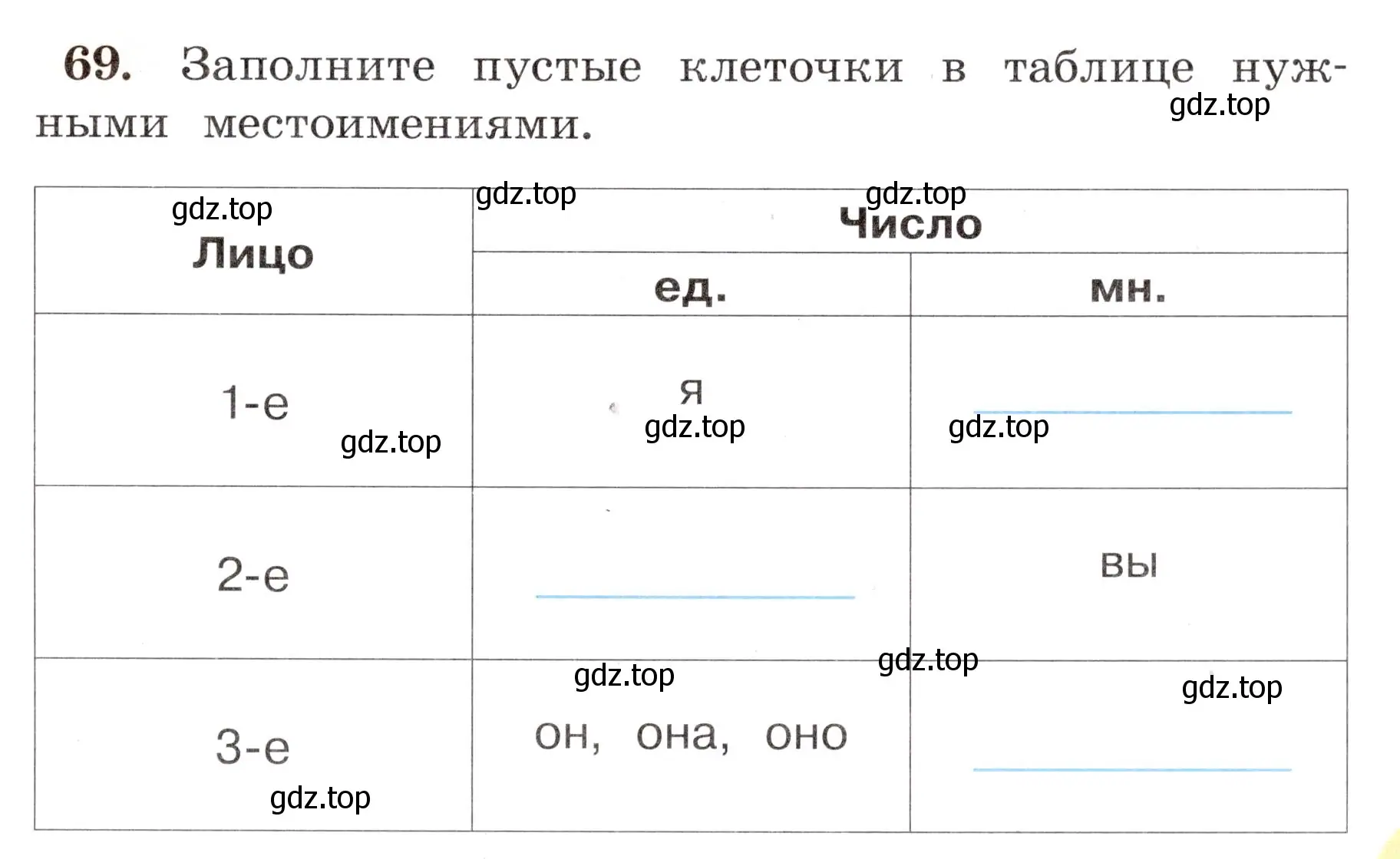 Условие номер 69 (страница 45) гдз по русскому языку 4 класс Климанова, Бабушкина, рабочая тетрадь 2 часть