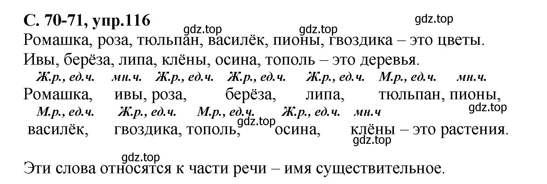 Решение номер 116 (страница 70) гдз по русскому языку 4 класс Климанова, Бабушкина, рабочая тетрадь 1 часть