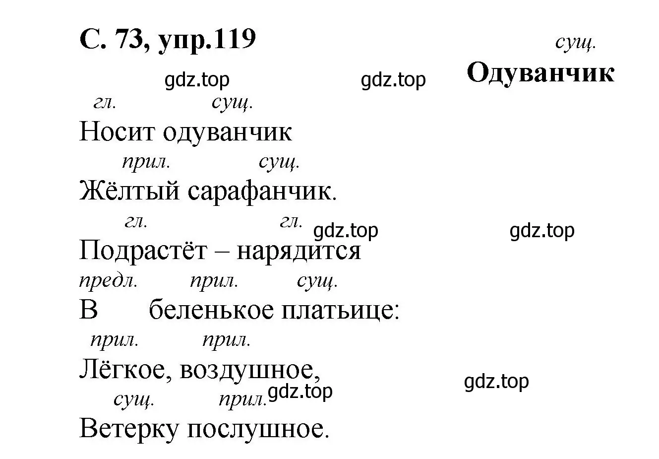 Решение номер 119 (страница 73) гдз по русскому языку 4 класс Климанова, Бабушкина, рабочая тетрадь 1 часть