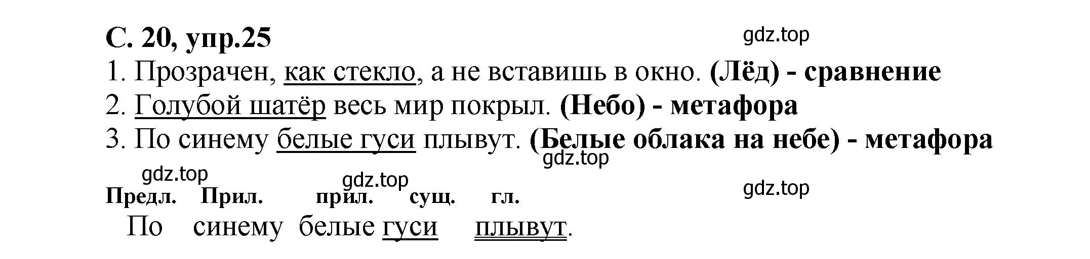 Решение номер 25 (страница 20) гдз по русскому языку 4 класс Климанова, Бабушкина, рабочая тетрадь 1 часть