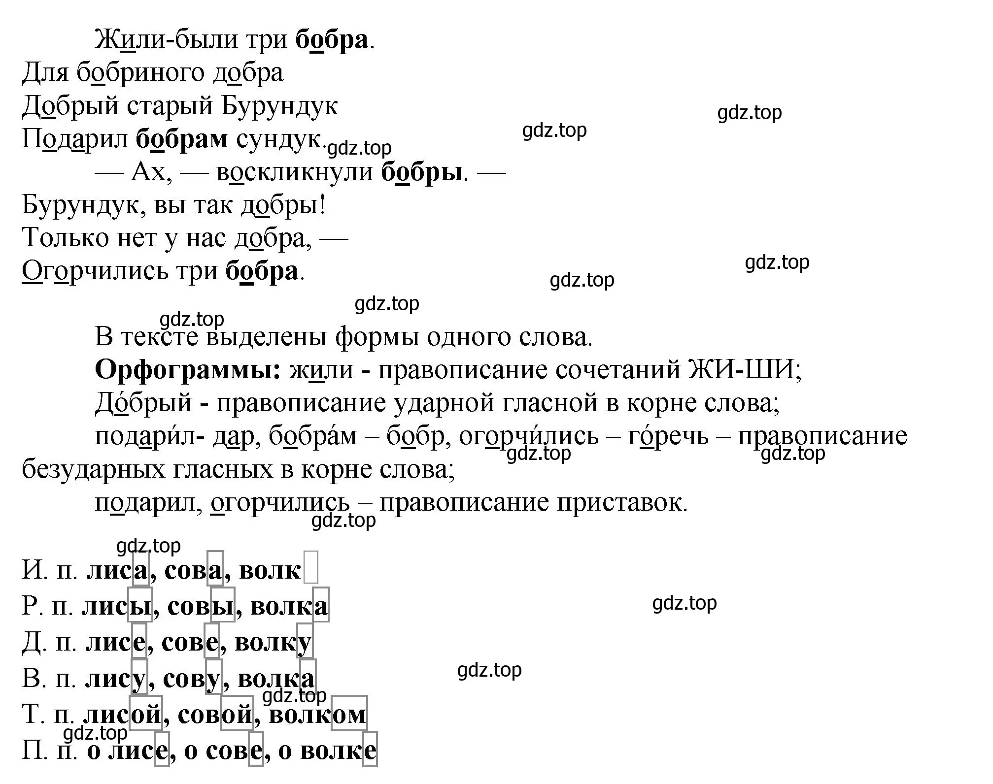 Решение номер 88 (страница 56) гдз по русскому языку 4 класс Климанова, Бабушкина, рабочая тетрадь 1 часть