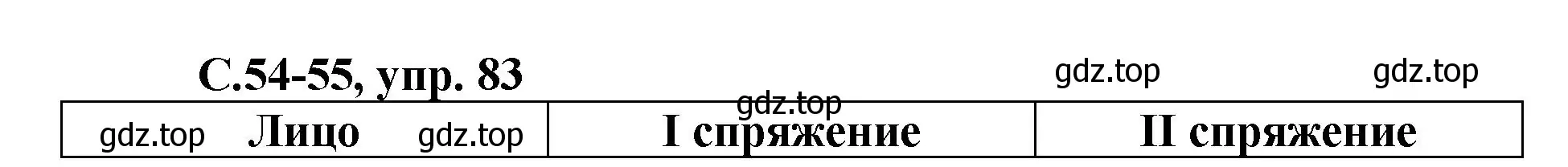 Решение номер 83 (страница 54) гдз по русскому языку 4 класс Климанова, Бабушкина, рабочая тетрадь 2 часть