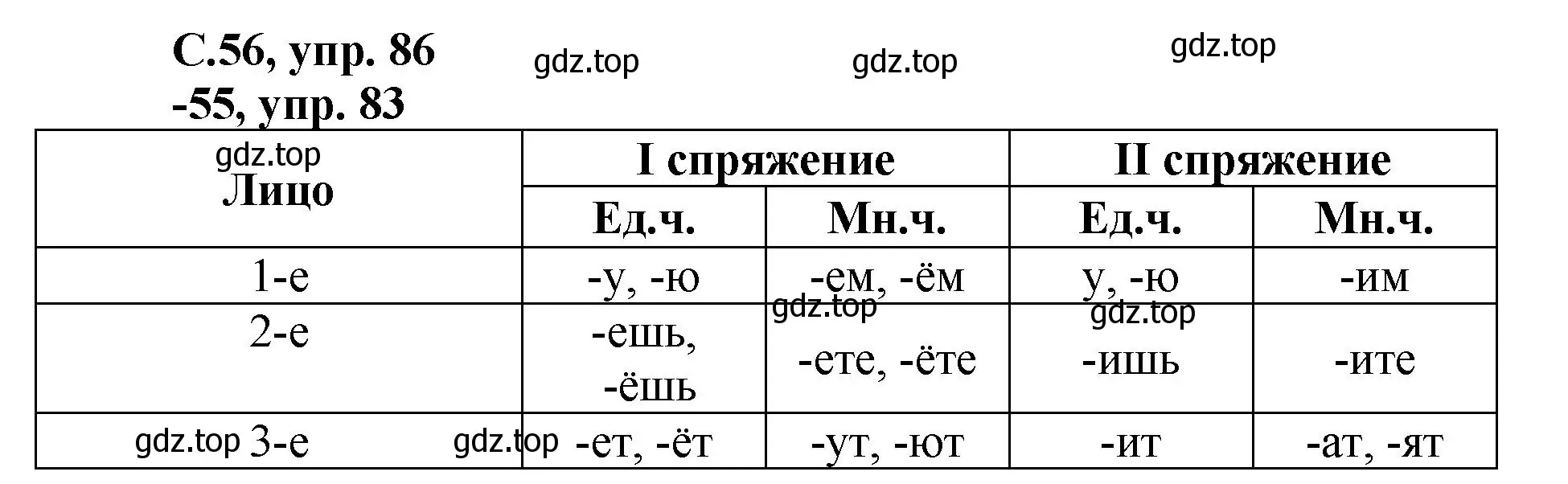 Решение номер 86 (страница 56) гдз по русскому языку 4 класс Климанова, Бабушкина, рабочая тетрадь 2 часть