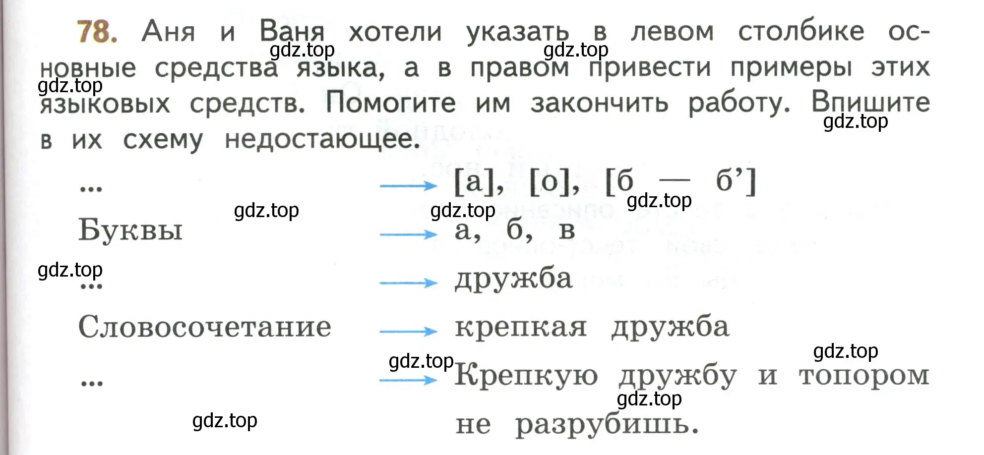 Условие номер 78 (страница 55) гдз по русскому языку 4 класс Климанова, Бабушкина, учебник 1 часть