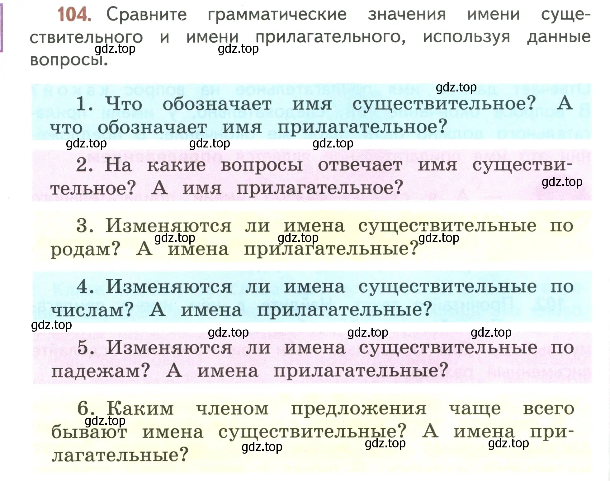 Условие номер 104 (страница 64) гдз по русскому языку 4 класс Климанова, Бабушкина, учебник 2 часть