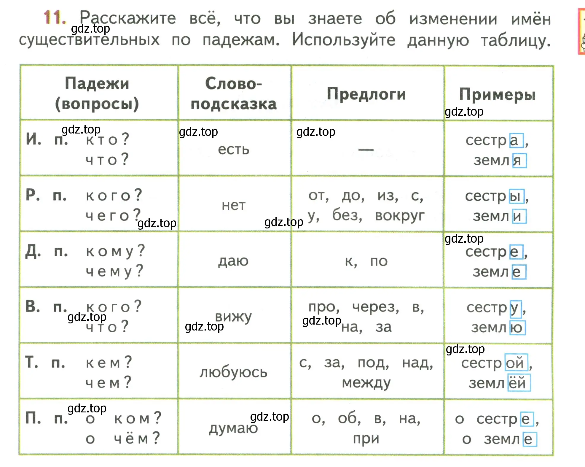 Условие номер 11 (страница 9) гдз по русскому языку 4 класс Климанова, Бабушкина, учебник 2 часть