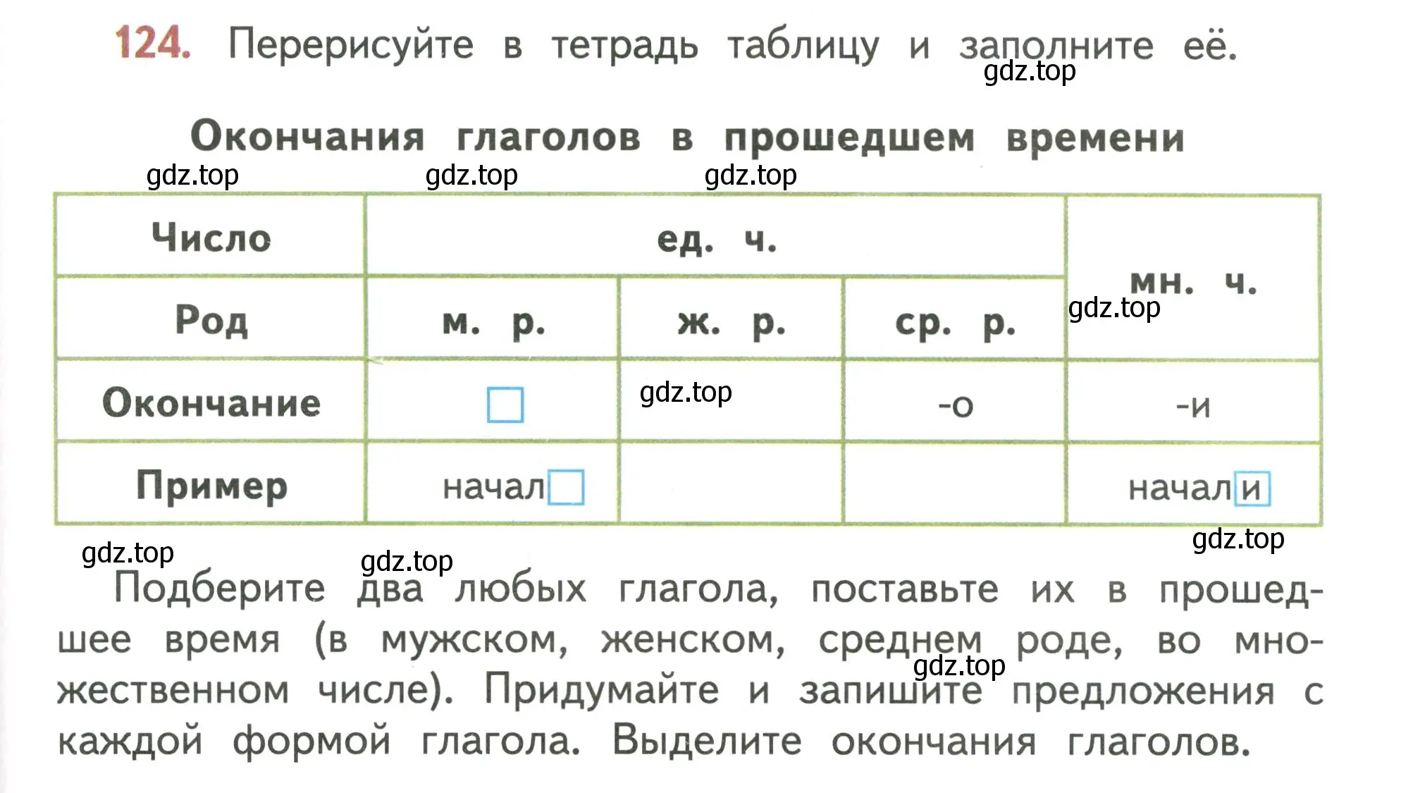 Условие номер 124 (страница 81) гдз по русскому языку 4 класс Климанова, Бабушкина, учебник 2 часть