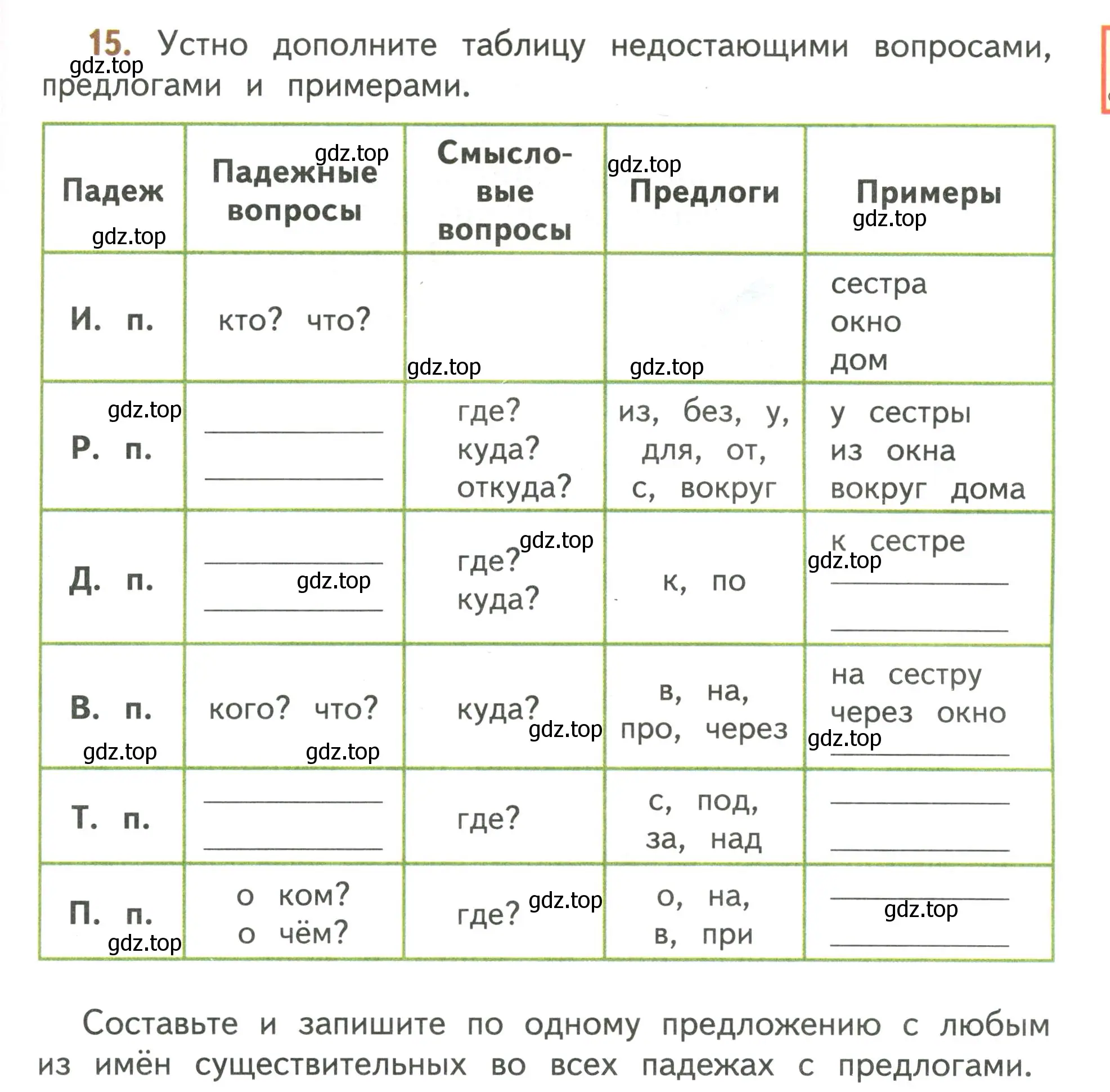 Условие номер 15 (страница 11) гдз по русскому языку 4 класс Климанова, Бабушкина, учебник 2 часть