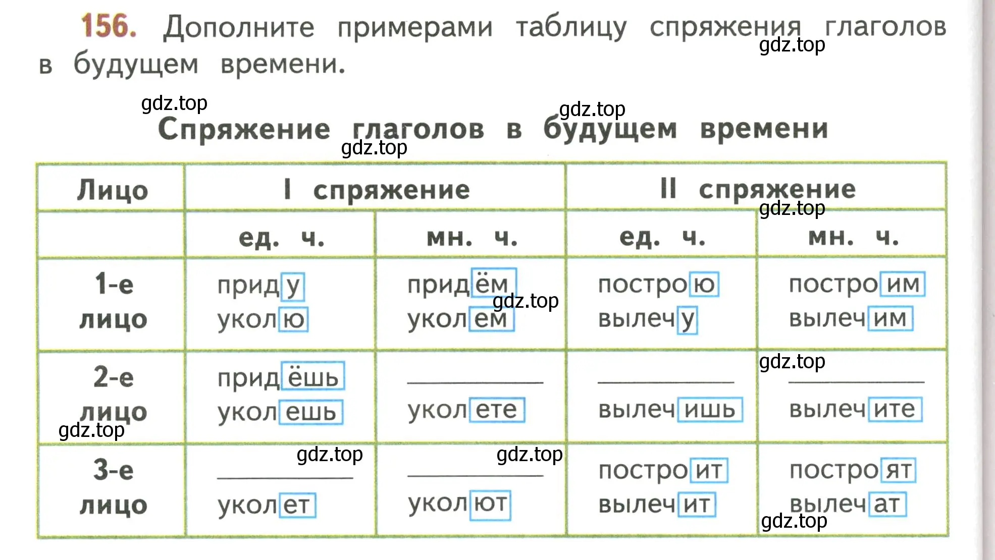 Условие номер 156 (страница 100) гдз по русскому языку 4 класс Климанова, Бабушкина, учебник 2 часть