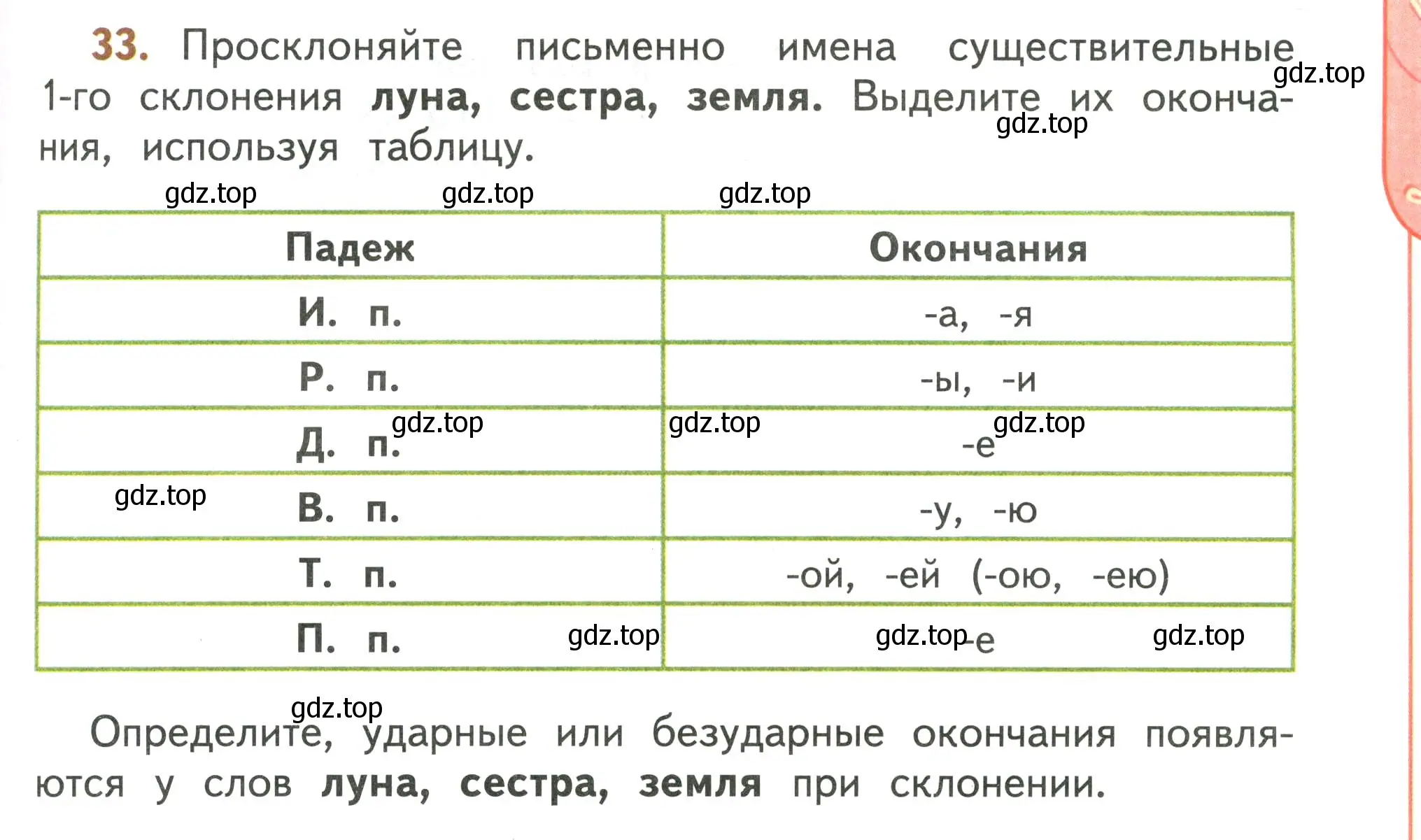 Условие номер 33 (страница 23) гдз по русскому языку 4 класс Климанова, Бабушкина, учебник 2 часть