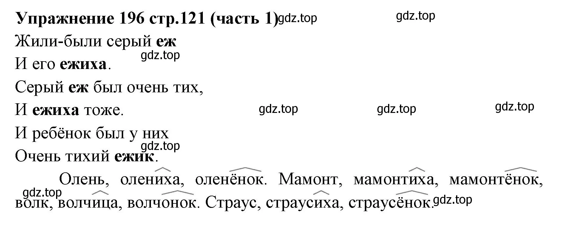 Решение номер 196 (страница 121) гдз по русскому языку 4 класс Климанова, Бабушкина, учебник 1 часть