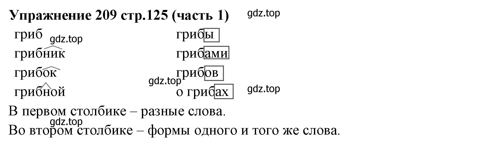 Решение номер 209 (страница 125) гдз по русскому языку 4 класс Климанова, Бабушкина, учебник 1 часть