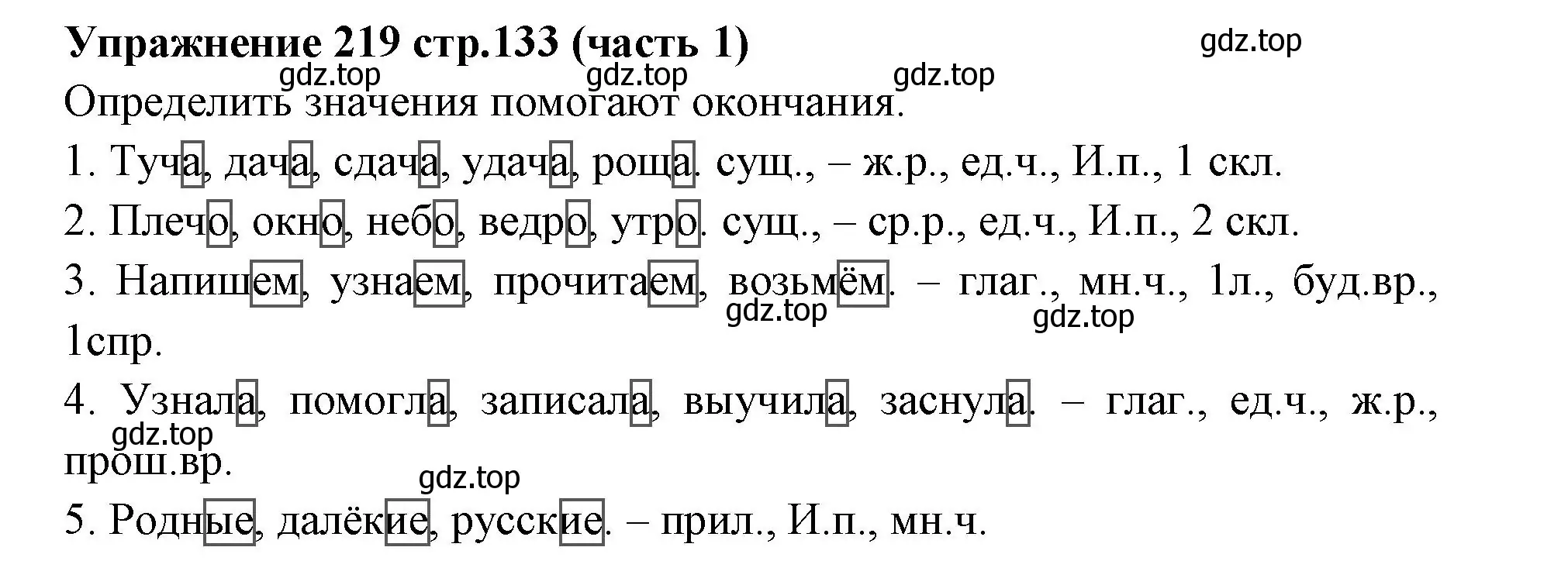 Решение номер 219 (страница 133) гдз по русскому языку 4 класс Климанова, Бабушкина, учебник 1 часть