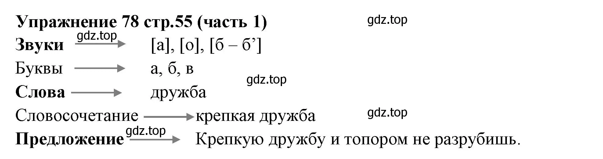 Решение номер 78 (страница 55) гдз по русскому языку 4 класс Климанова, Бабушкина, учебник 1 часть