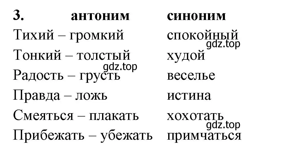 Решение номер 3 (страница 110) гдз по русскому языку 4 класс Климанова, Бабушкина, учебник 1 часть