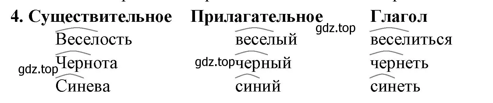 Решение номер 4 (страница 138) гдз по русскому языку 4 класс Климанова, Бабушкина, учебник 1 часть