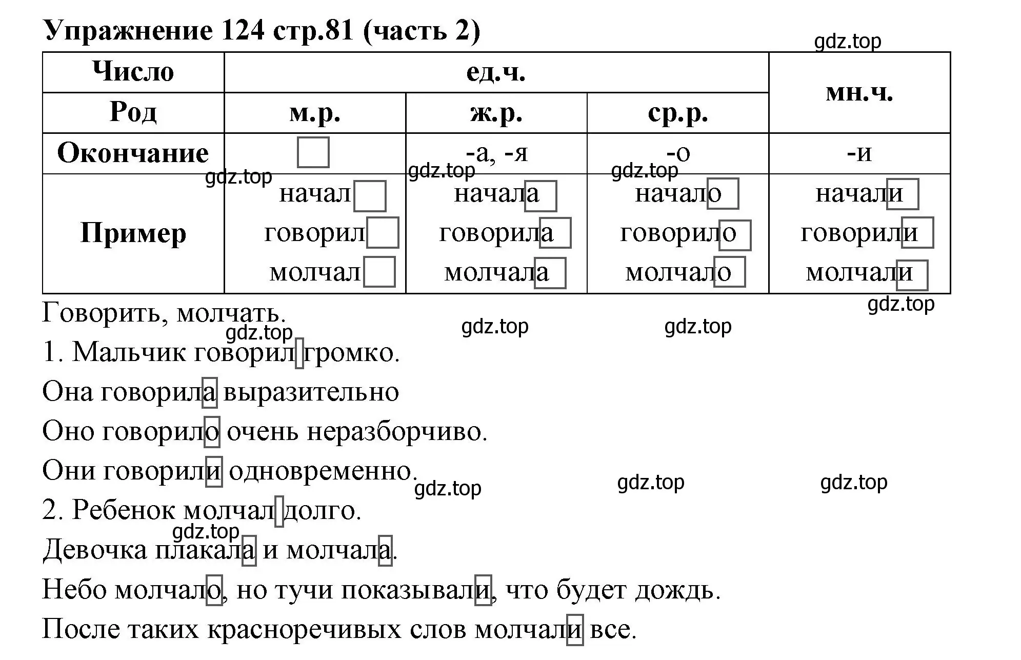 Решение номер 124 (страница 81) гдз по русскому языку 4 класс Климанова, Бабушкина, учебник 2 часть