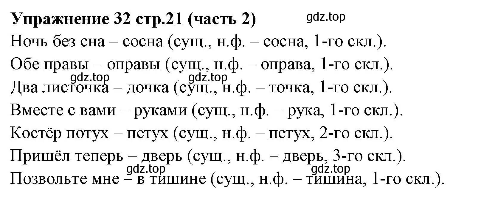 Решение номер 32 (страница 21) гдз по русскому языку 4 класс Климанова, Бабушкина, учебник 2 часть