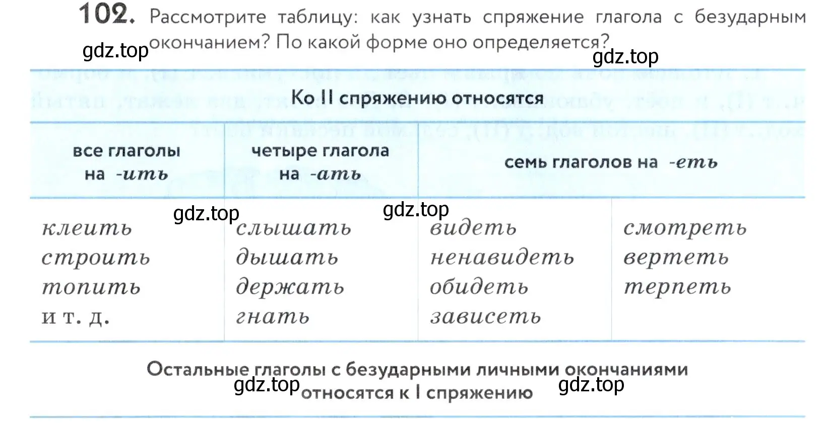 Условие номер 102 (страница 42) гдз по русскому языку 5 класс Купалова, Еремеева, учебник