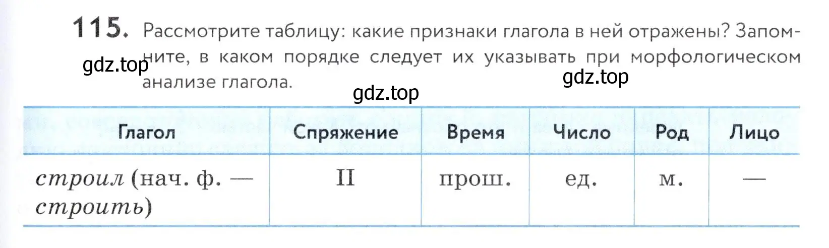 Условие номер 115 (страница 47) гдз по русскому языку 5 класс Купалова, Еремеева, учебник