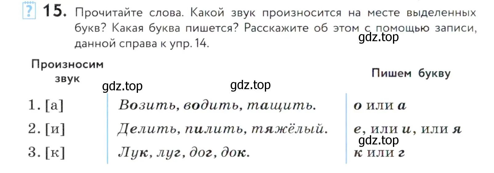 Условие номер 15 (страница 14) гдз по русскому языку 5 класс Купалова, Еремеева, учебник