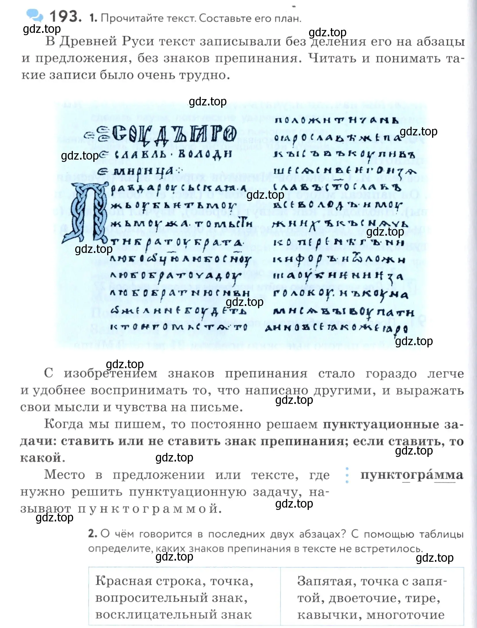 Условие номер 193 (страница 66) гдз по русскому языку 5 класс Купалова, Еремеева, учебник