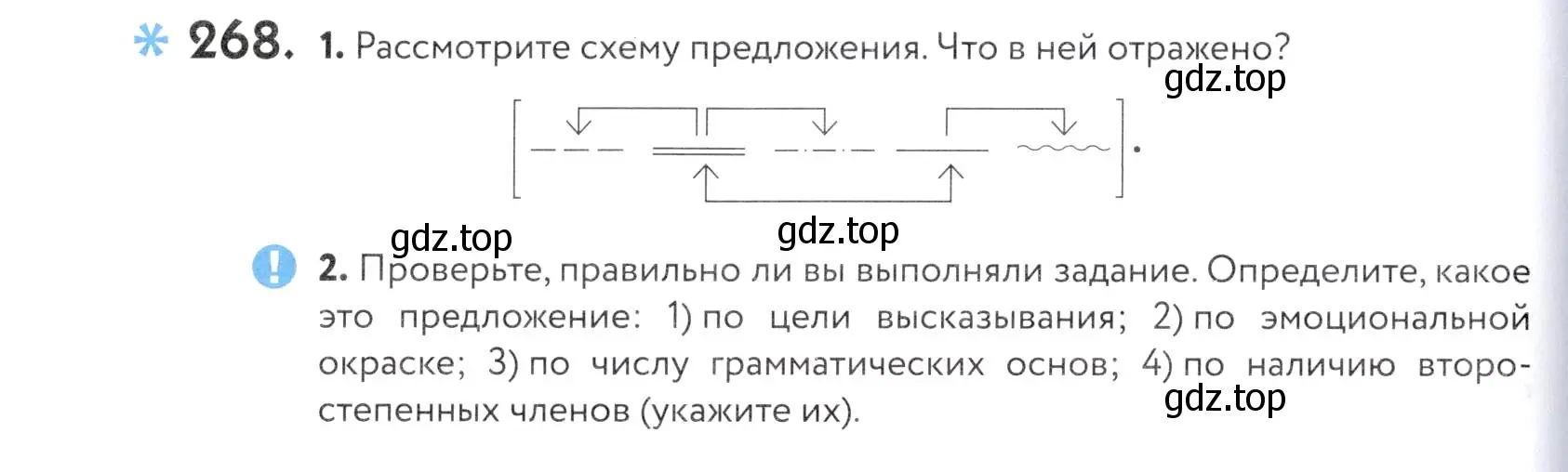 Условие номер 268 (страница 90) гдз по русскому языку 5 класс Купалова, Еремеева, учебник