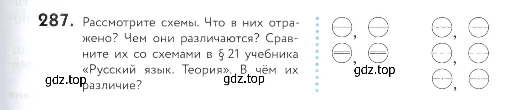 Условие номер 287 (страница 95) гдз по русскому языку 5 класс Купалова, Еремеева, учебник